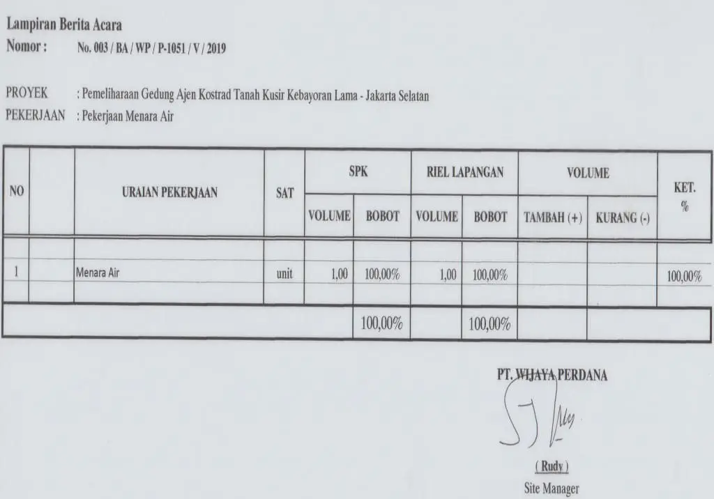 Menara Air 2 - Bengkel Las Nyoto Steel